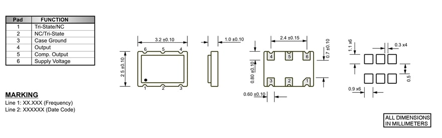 OCF3D Mechanical Dimensions