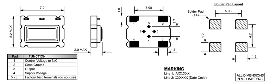 T1A5C Mechanical Dimensions